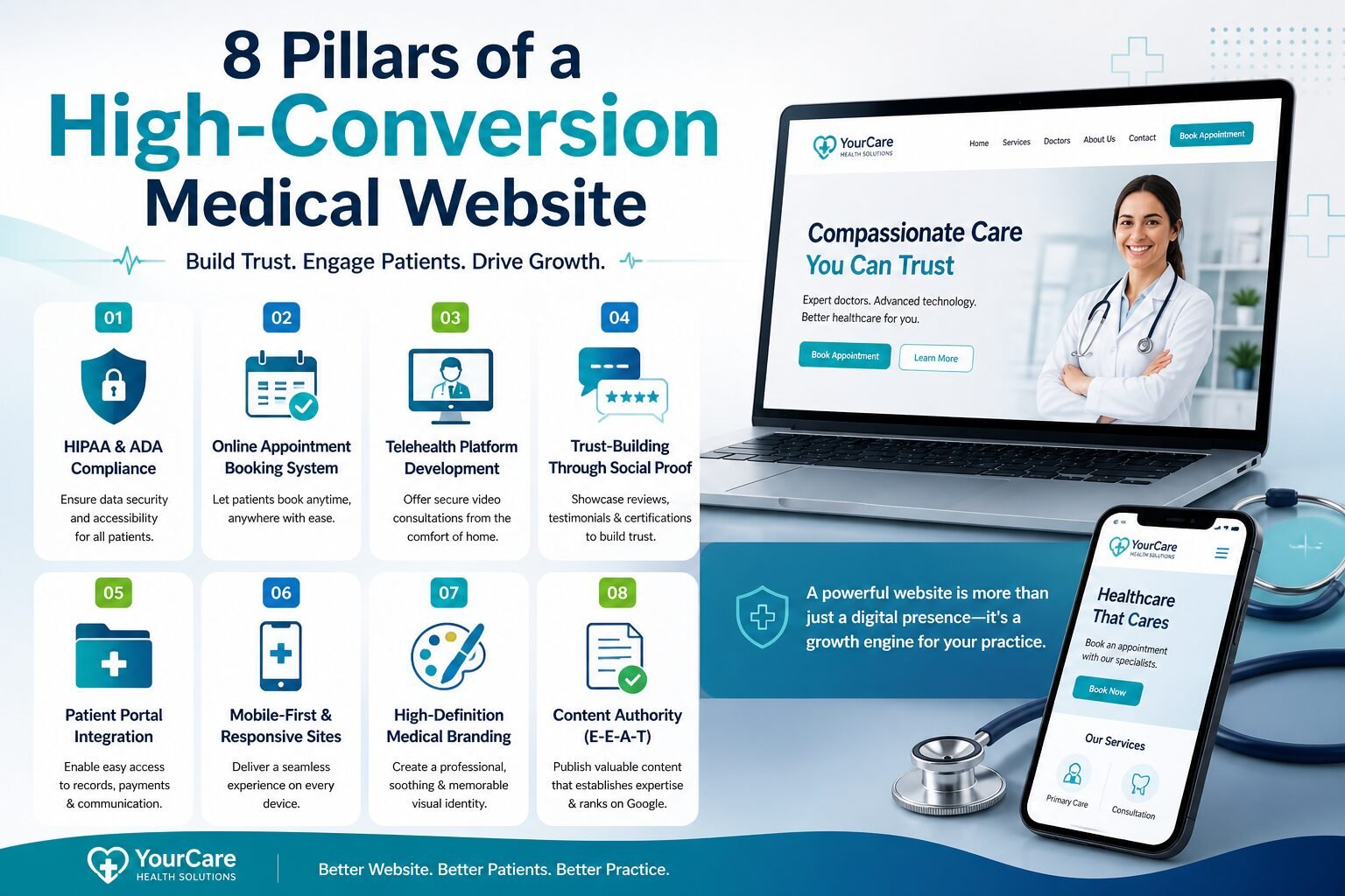 Professional healthcare web design for private practice growth by Designing Camps
